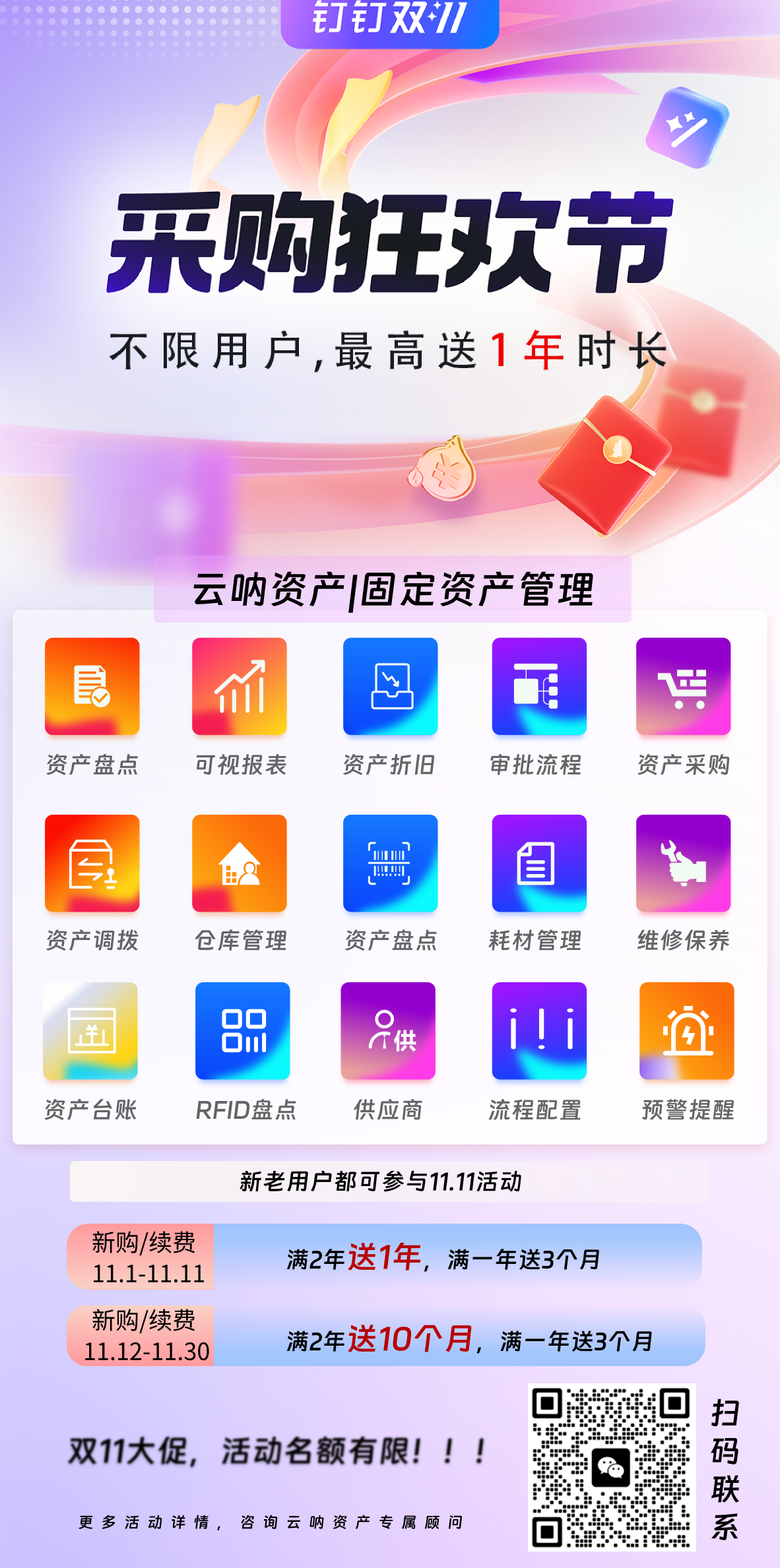 分組 -帶碼.png