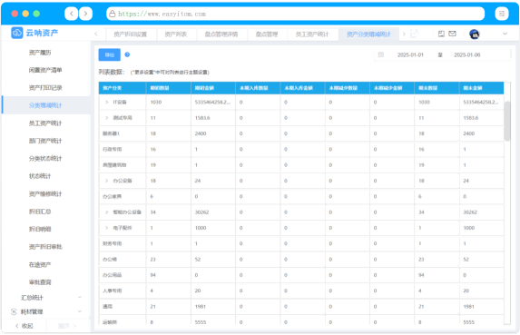 資產統(tǒng)計.png